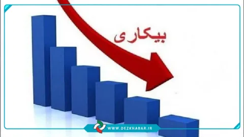 نرخ بیکاری هر استان